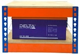 Стеллаж для АКБ Delta 2П-200